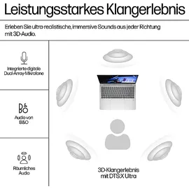 HP Pavilion Plus 14-ew0356ng Intel Core i5-1335U 16 GB RAM 512 GB SSD Natural Silver