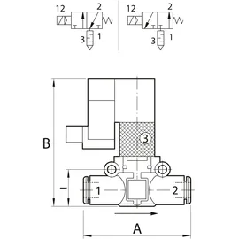 Riegler 3/2-Wege-Magnetventil schallgedämpfte Entlüftung, NC, Schl.6