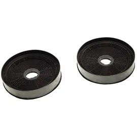 Gorenje 688572 Aktivkohlefilter Set