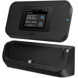 Acer Connect Enduro M4D
