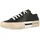 Candice Cooper Rock Patch S Damen Schwarz 39