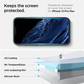 SPIGEN tR EZ Fit 2 Pack für iPhone 14 Plus/iPhone 13 Pro Max