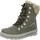 superfit FLAVIA Grau 28