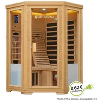 Artsauna Aalborg