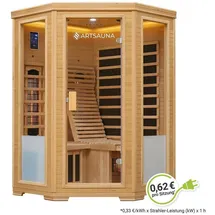 Artsauna Aalborg