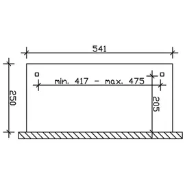 SKANHOLZ Ancona 541 x 250 cm weiß