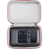 RLSOCO Tasche für Anker SOLIX C200 DC Tragbare Powerstation (Nur Tasche)