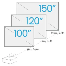 BenQ X500i DLP Weiß