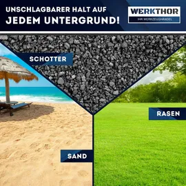 werkthor Auffahrkeile 2er Set Schwarz