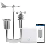 Homematic IP Starter Set Wetterstation Pro • mit Messdatenerfassung • Access Point