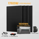 Anker Solix Solarbank 2 E1600 Pro 1600Wh Balkonkraftwerk Set, 870/880/1740/1760W Bifaziale Solarmodule, mit Smarter Zähler