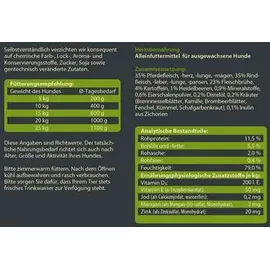 Dehner Wild Nature Nassfutter getreidefrei / zuckerfrei, für Hunde, Pferd, 6 x 800 g Dose (4.8 kg)