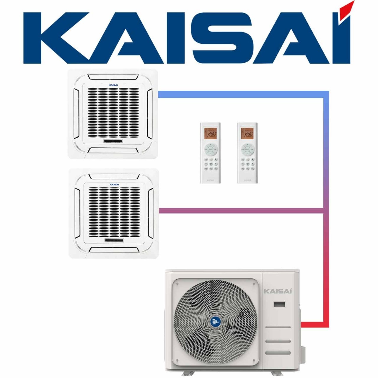 SET KAISAI KOMPAKT 7,9 kW mit 2 Deckenkassetten