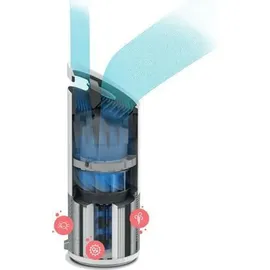 Leitz TruSens Z-2000