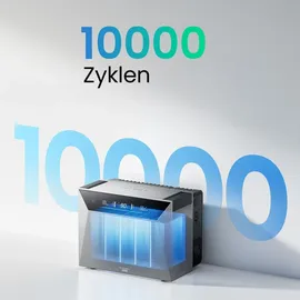 Anker Balkonkraftwerk monokristallin 2500 W inkl. Wechselrichter