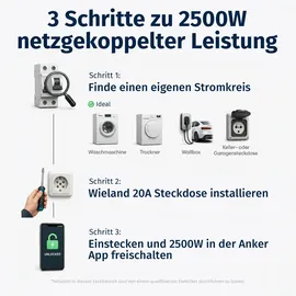 solarmars Balkonkraftwerk monokristallin 2000 W inkl. Anker Solix Solarbank 4 E5000 Pro 500 W