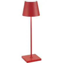 Zafferano Poldina Pro red