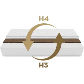 king matratzen KingKINDER PLUS 160 x 200 cm H3/H4