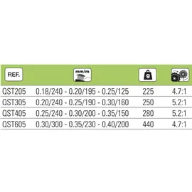 Iridium Satis FD 4000-1+1bb