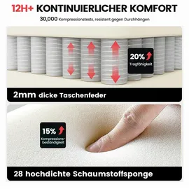 GTPLAYER Stoff Schwarz