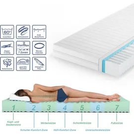 VitaliSpa Calma Comfort Premium 100 x 200 cm H2