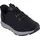 SKECHERS Golfschuhe Herren ELITE 6- schwarz 43