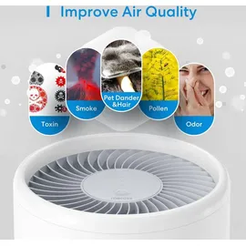 Meross Smart Wi-Fi Air Purifier