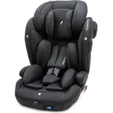 Flux Kindersitz 9-36 kg Isofix (Gruppe 1/2/3) Kinderautositz - Klimax kühlender und beheizbarer Kindersitz