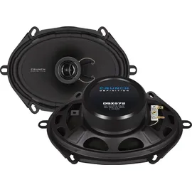 Crunch DSX572