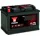 YUASA YBX3000 76Ah 12V