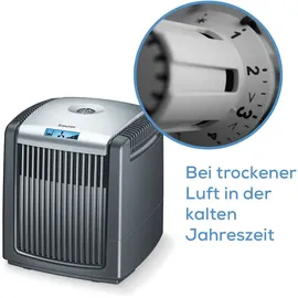 Beurer LW 230 schwarz