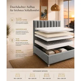 Best For Home Trinity K10 140 x 200 cm H3 Grau