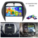 ESSGOO Android 15 für TOYOTA RAV4 2003-2005 2+64G Autoradio CarPlay GPS Navi Autoradio (RDS, 4+64GB(optional), FM, AM, DAB+ (optional), Apple Carplay Android Auto GPS Navi WIFI BT EQ) schwarz