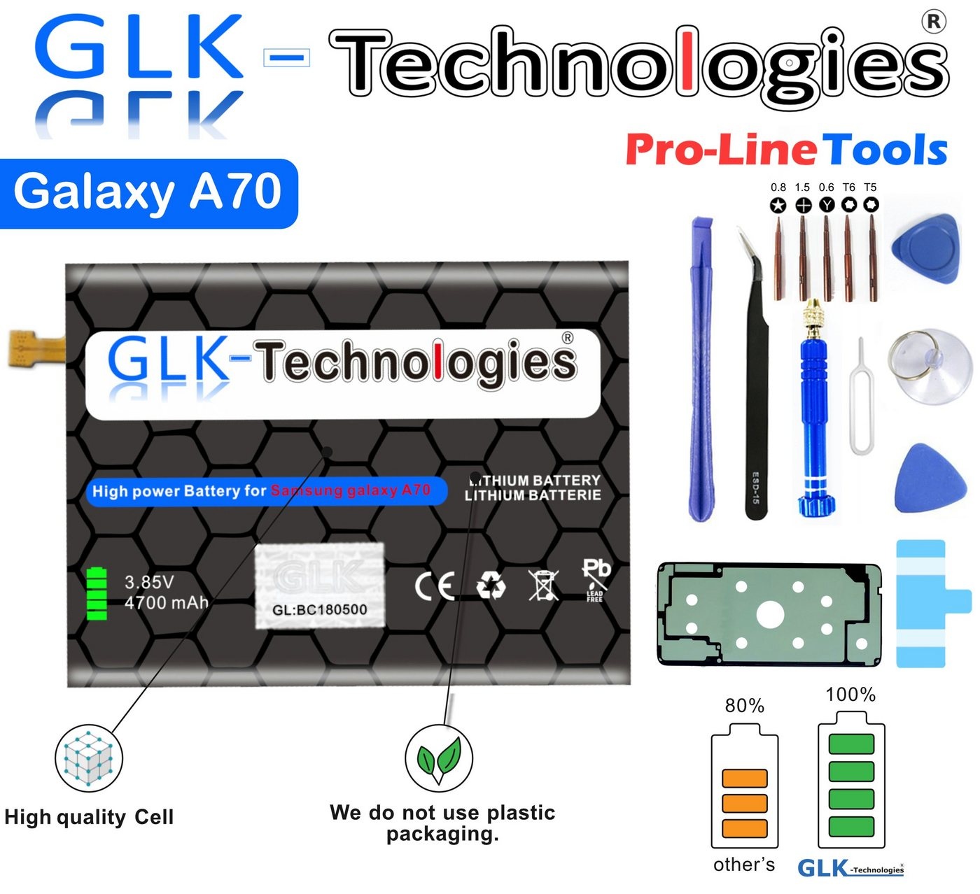 GLK-Technologies High Power Ersatzakku kompatibel mit Samsung Galaxy A70 SM-A705F / A70 SM-A705DS DUAL SIM, GLK-Technologies Battery, accu, 4700 mAh Akku, inkl. Werkzeug Set Kit Smartphone-Akku 4700 mAh (3.8 V)