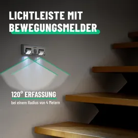 greate LED Lichtleiste mit Bewegungsmelder batteriebetrieben für Schrank