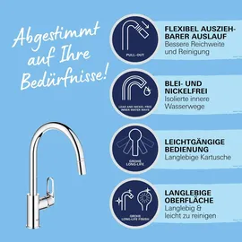 Grohe Start Flow Einhebelmischer Chrom