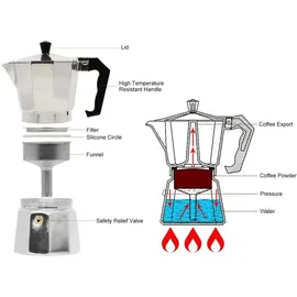 Faizee Möbel Mokka Premium 600 ml 12 Tassen Grau/Silber