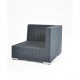 Eckmodul Residence Alu/PE-Kunststoffgefl echt graphit-schwarz SonnenPartner