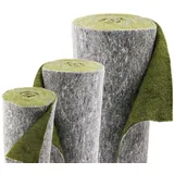 Aquagart 5m x 0,75m Ufermatte Grün Böschungsmatte Teichrandmatte für die Teichfolie