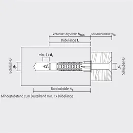 Celo Apolo Mea Mehrzweckdübel Mzk 6-41 Rudo Runddose (200stück) 9641expmzk