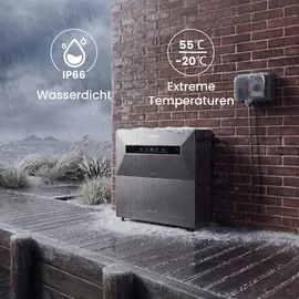 Anker SOLIX Solarbank Max AC Speicher mit 4 BP7000 Und Smart Meter Gen 2