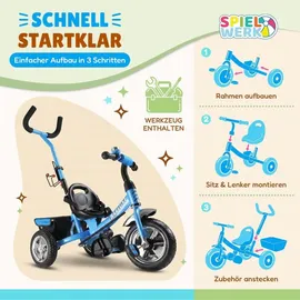 SPIELWERK Dreirad 108227, Raceline, blau, ab 1,5 Jahre, mit Gurt, Korb und Schiebestange