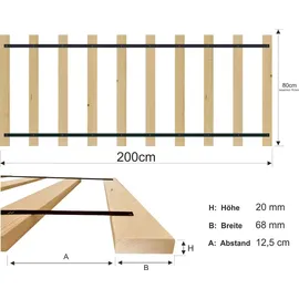 sunnypillow Rollrost Extra stark verstellbar 80 x 200 cm