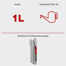 SCHEPPACH Motorenöl 1 l SAE 30