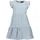 blue seven Kleid in Hellblau - 104