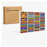 FabaHome CD-Regal 60 Kassetten 0 x 0 x 0 cm Weiß