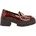 Plattform Leder 38
