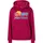 Marmot Coastal Hoodie Red Mulberry M