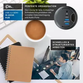 CSL Kabeldurchführung mit USB Hub 2x USB-A, 1x USB-C, Audioanschluss
