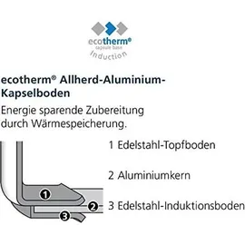 Schulte-Ufer Industar Bratpfanne Diamas Pro 32 cm